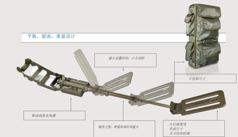 水陸兩棲金屬探測(cè)器_水底金屬探測(cè)器_河底金屬探測(cè)器 水陸兩棲金屬探測(cè)器_水底金屬探測(cè)器_河底金屬探測(cè)器